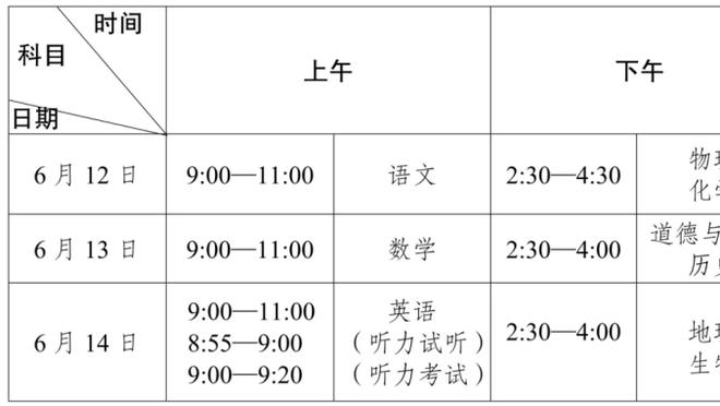 帕金斯：克莱还没完&只是满脑子都是合同影响发挥 勇士该交易他