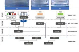 名宿：尤文进球后像往常一样封锁了球门，他们和罗马风格其实很像