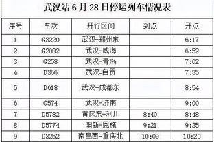 官方：卡佩拉预计将在全明星赛后回归训练 奥孔武缺席7-10天